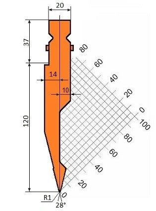 GWP-T202/28°/R1/H120