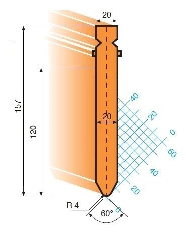 GWP-T203/60°/R4/H120