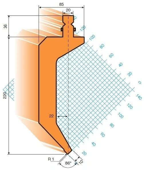 GWP-T200S/86°/R1/H220