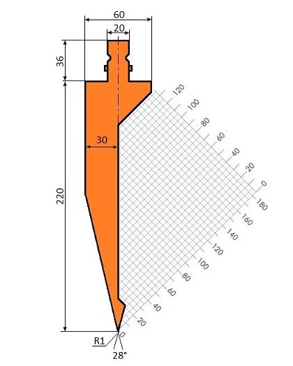 GWP-T202S/28°/R1/H220