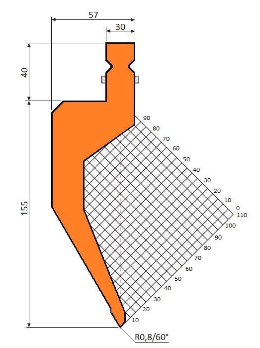 GWP-T1236/60°/R0,8/H155