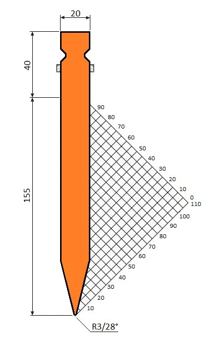 GWP-T1237/28°/R3/H155
